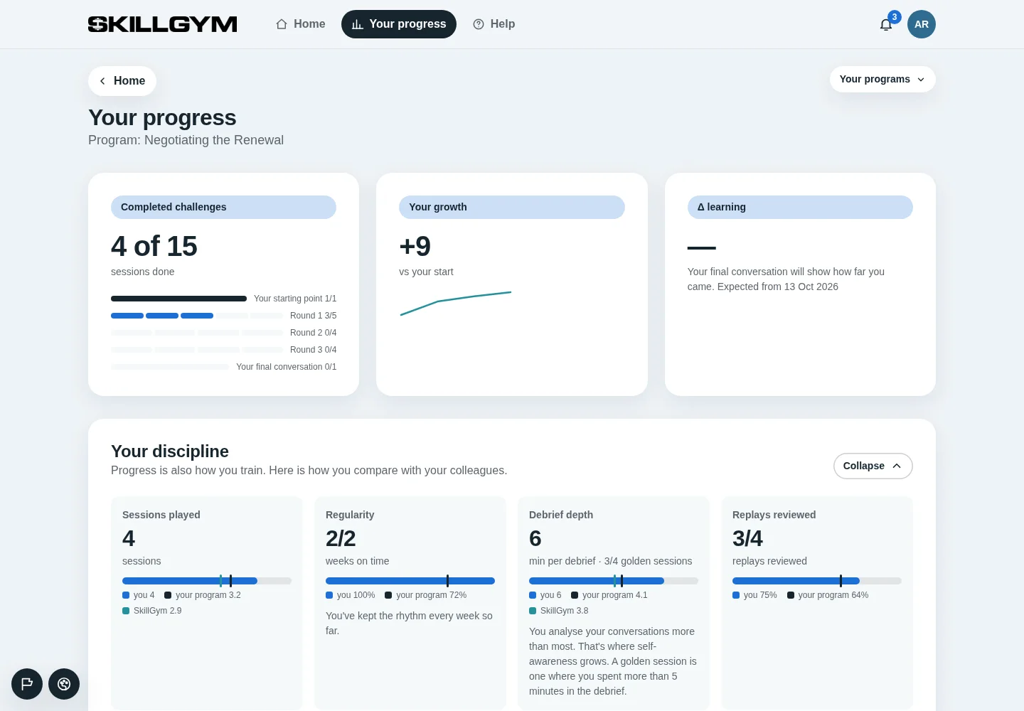 A learner's private progress view with sessions, activity and competency development